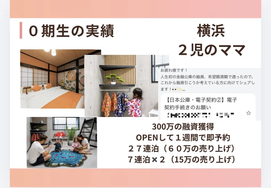 Fulme講座生の実績
